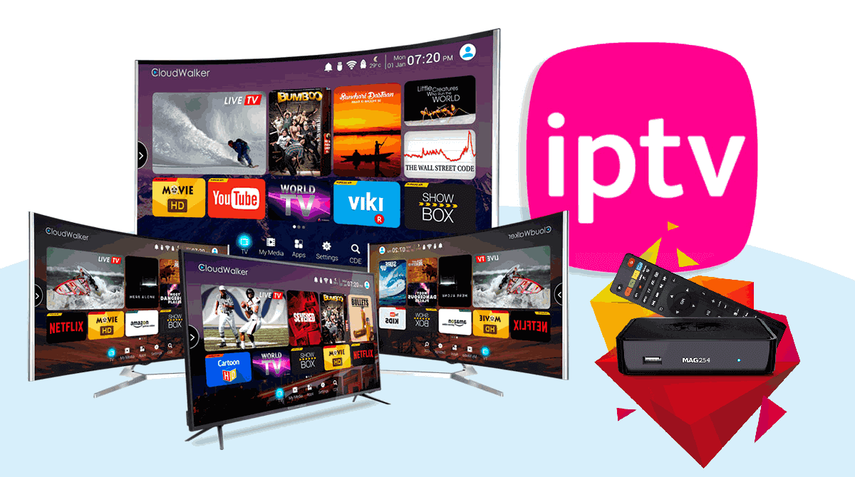 How to Install IPTV On Magbox | IPTV ltd